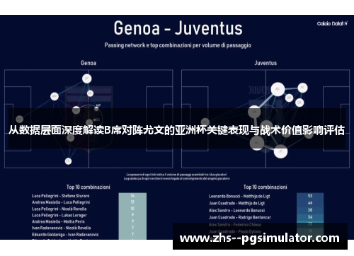 从数据层面深度解读B席对阵尤文的亚洲杯关键表现与战术价值影响评估