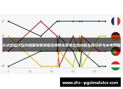 从状态起伏到关键爆发解读维尼修斯本赛季走势判断全面分析与未来预期
